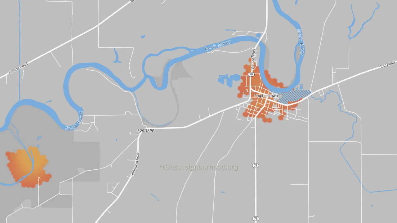 Bike Grade map of Portland, IL