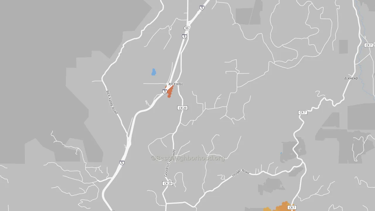 Bike Grade map of Rice Hill, OR