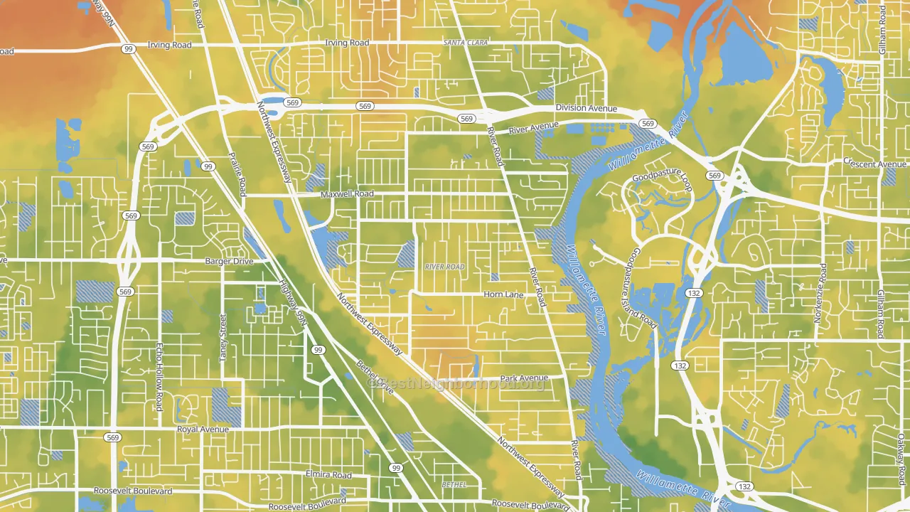 Bike Grade map of River Road, Eugene, OR