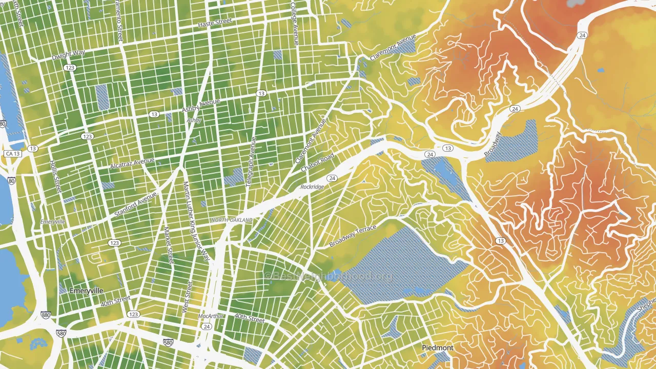 Bike Grade map of Rockridge, Oakland, CA