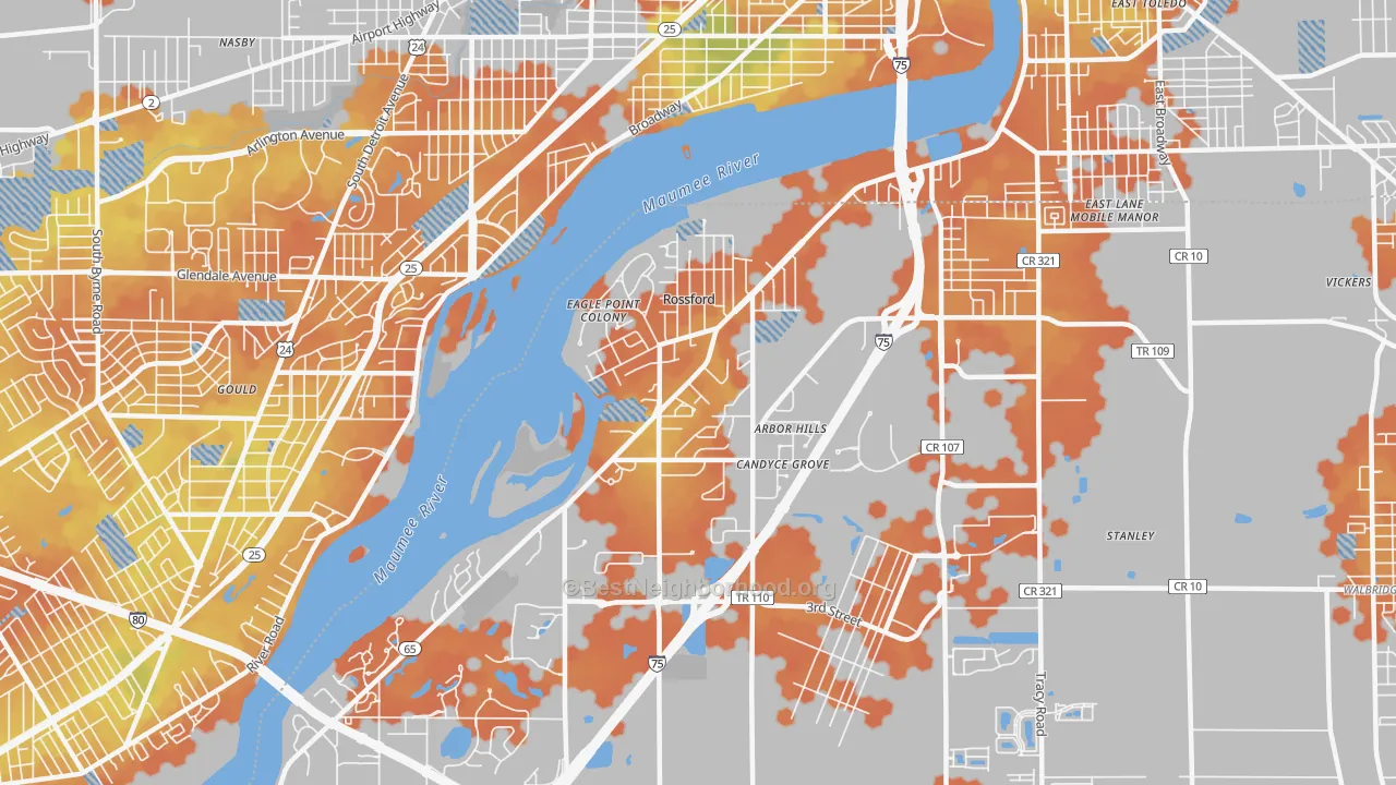 Bike Grade map of Rossford, OH