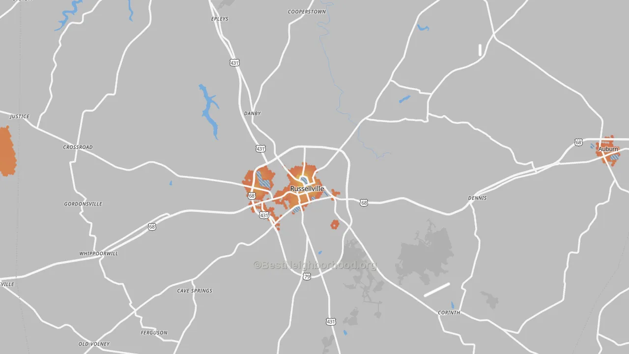 Bike Grade map of Russellville, KY