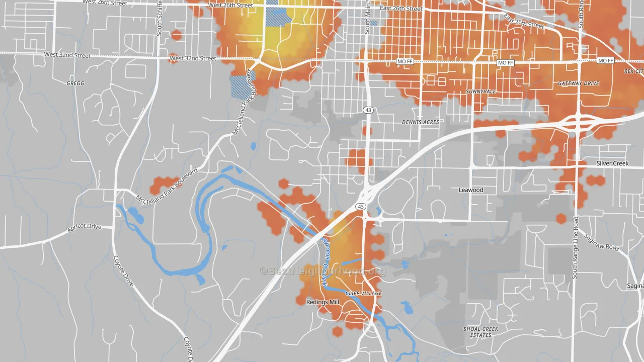Bike Grade map of Shoal Creek Drive, MO