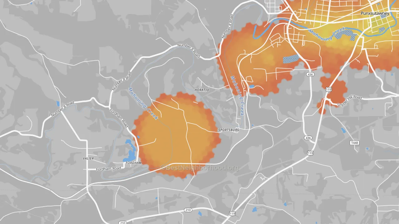 Bike Grade map of Sportsburg, PA