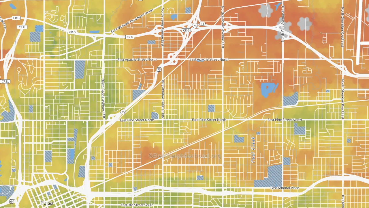 Bike Grade map of Springdale, Tulsa, OK