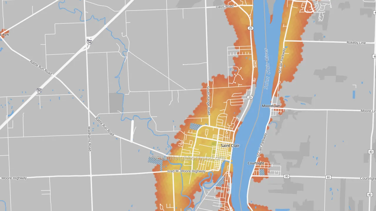 Bike Grade map of St. Clair, MI
