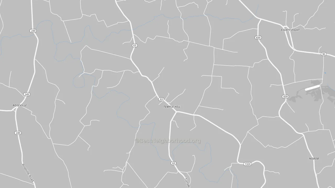 Bike Grade map of Temple Hill, KY
