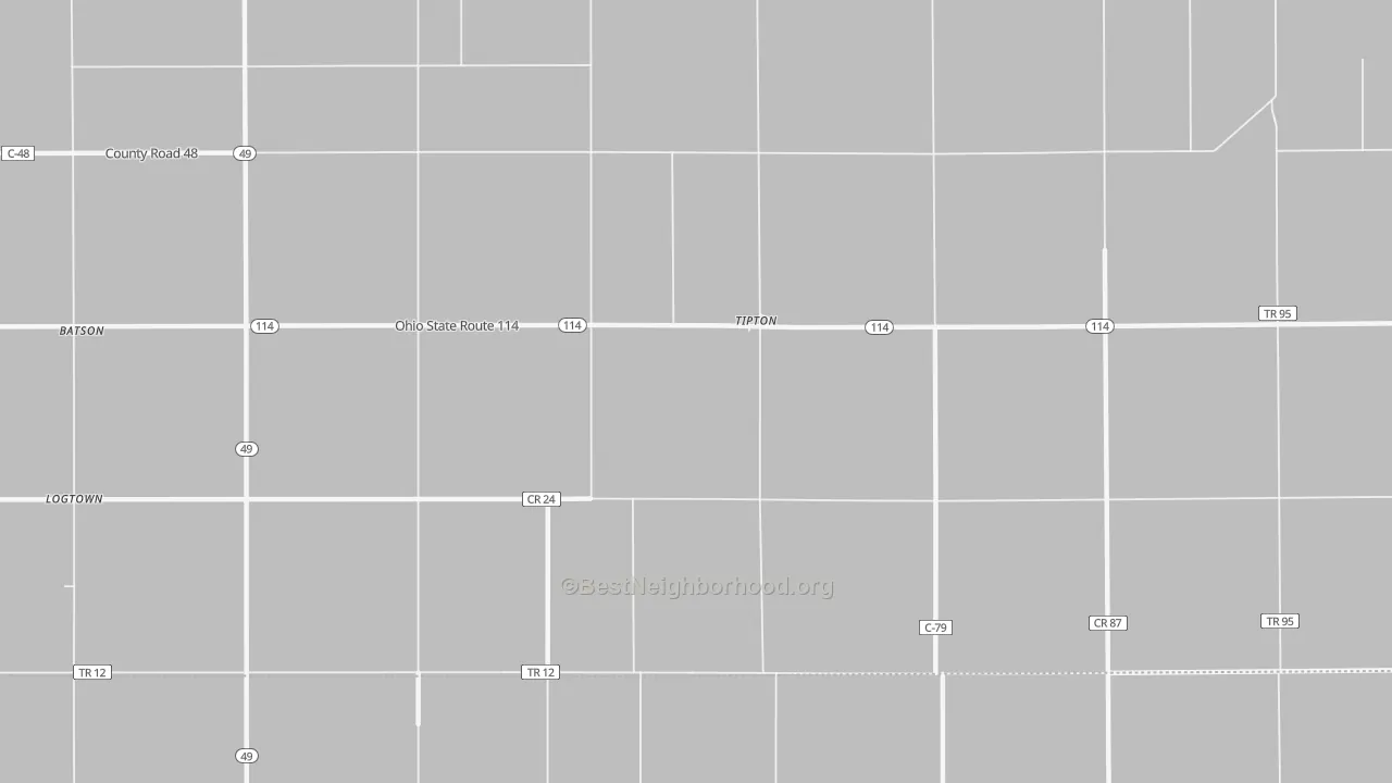 Bike Grade map of Tipton, OH