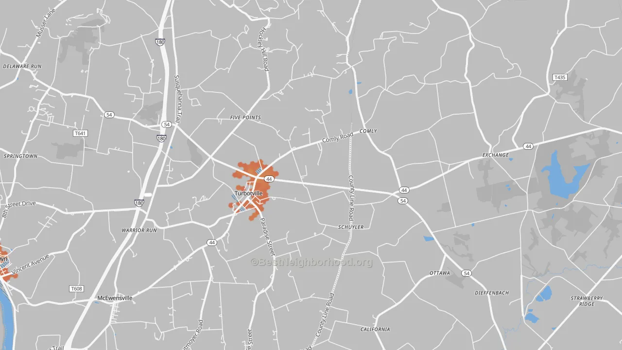 Bike Grade map of Turbotville, PA