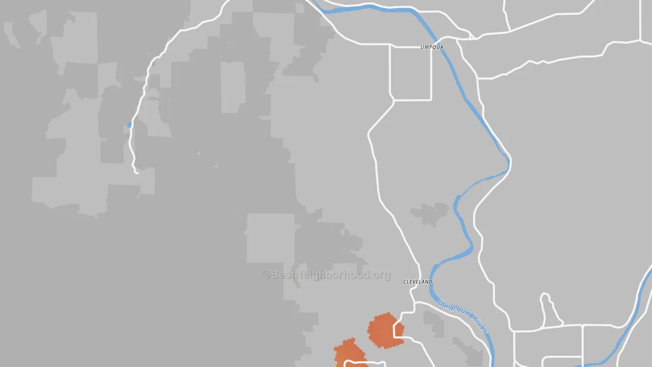 Bike Grade map of Umpqua, OR
