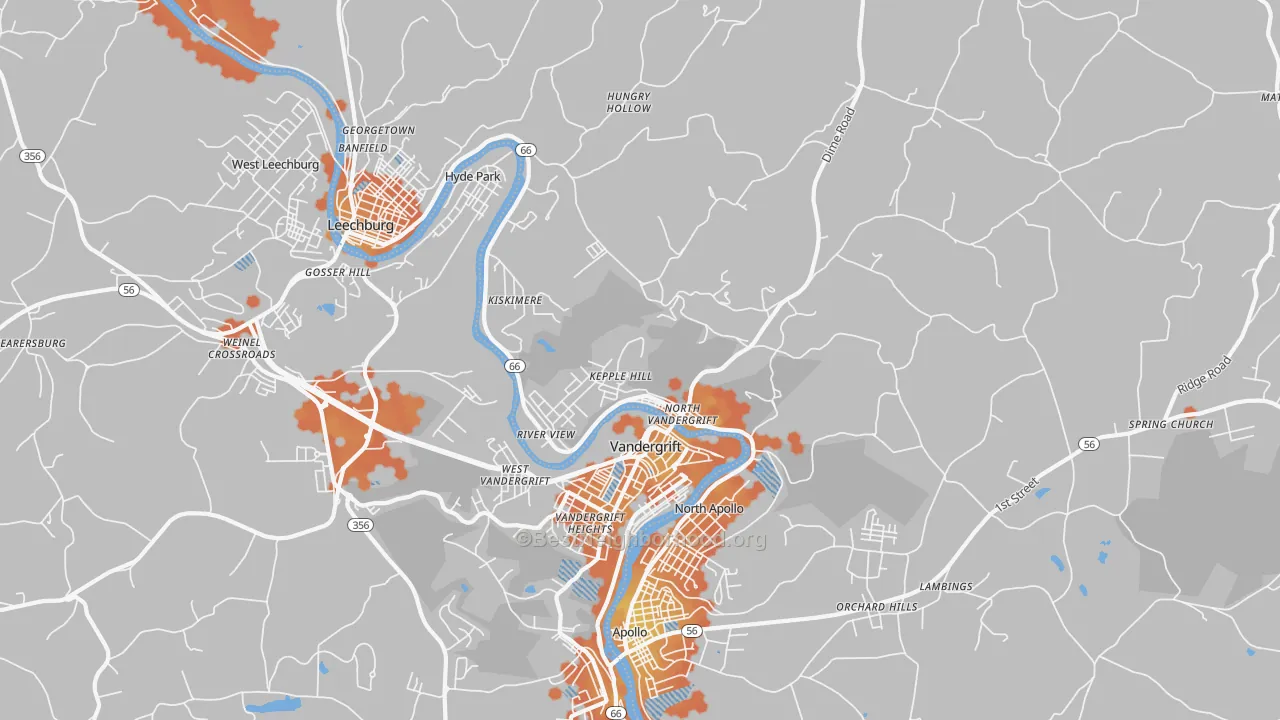 Bike Grade map of Vandergrift, PA
