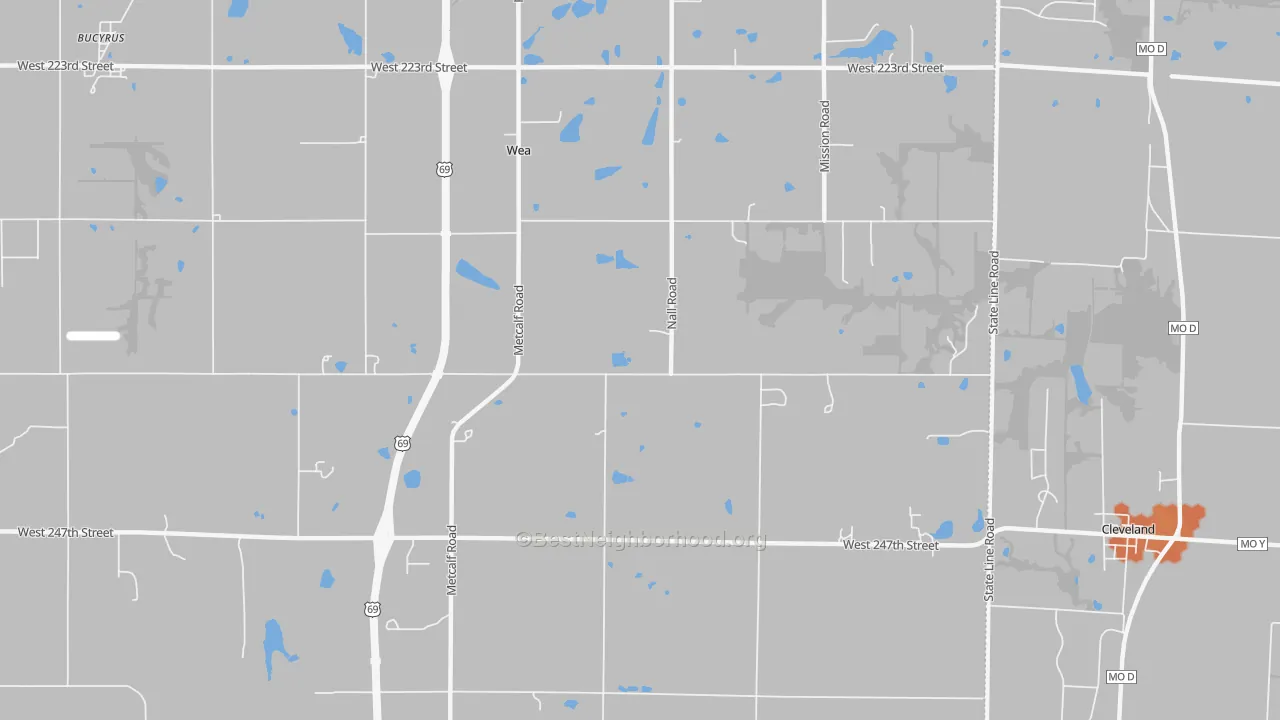 Bike Grade map of Wea, KS