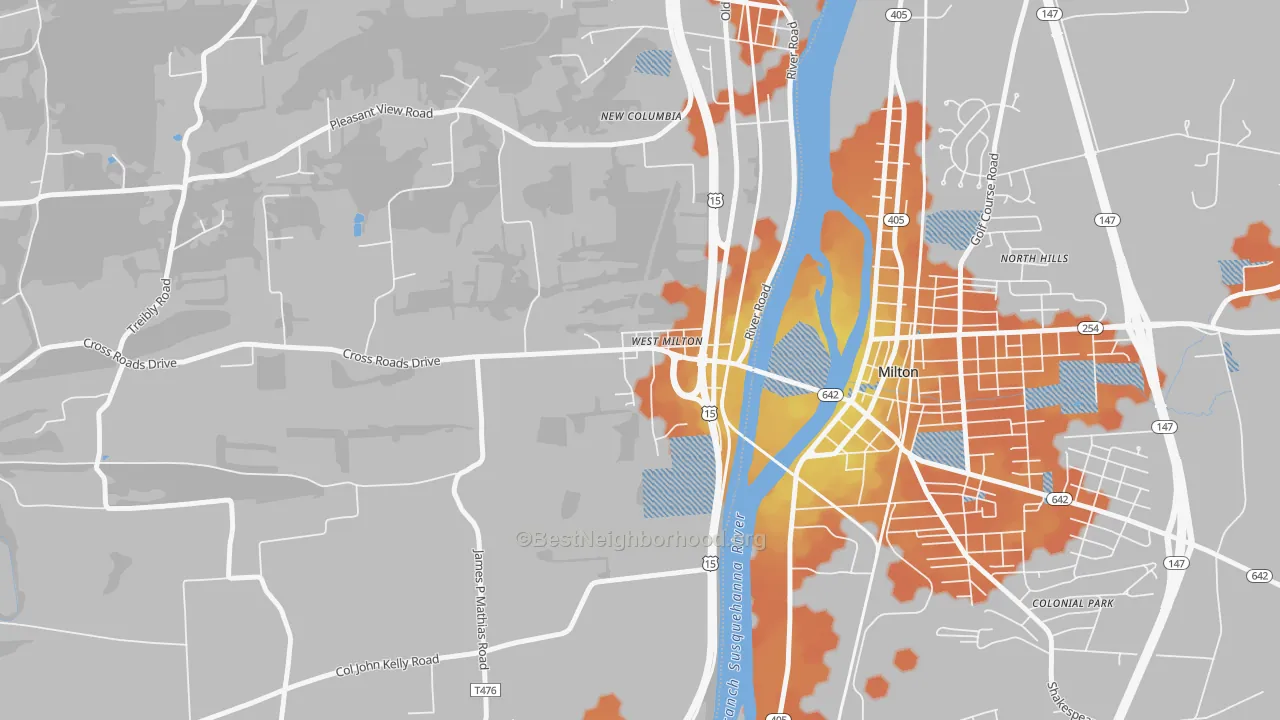 Bike Grade map of West Milton, PA