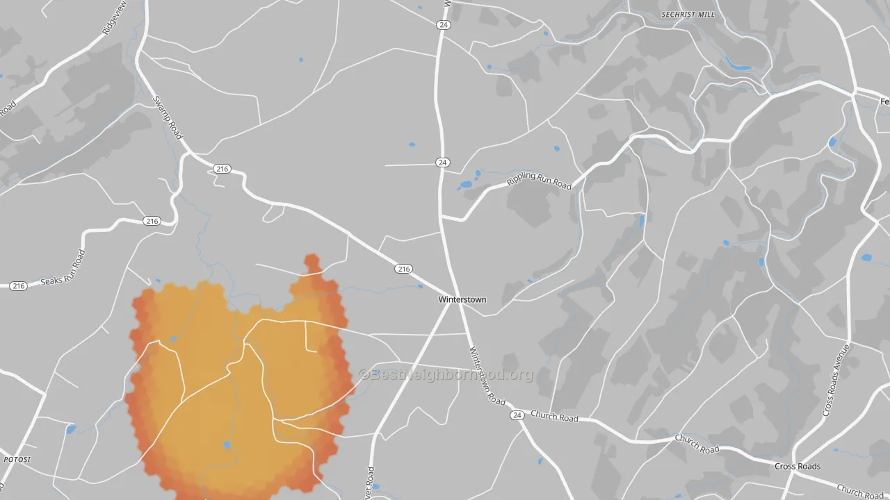 Bike Grade map of Winterstown, PA