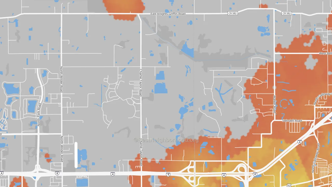 Bike Grade map of Youmans, FL