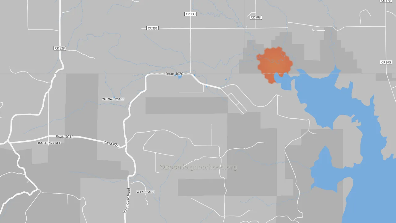 Bike Grade map of Young Place, NM