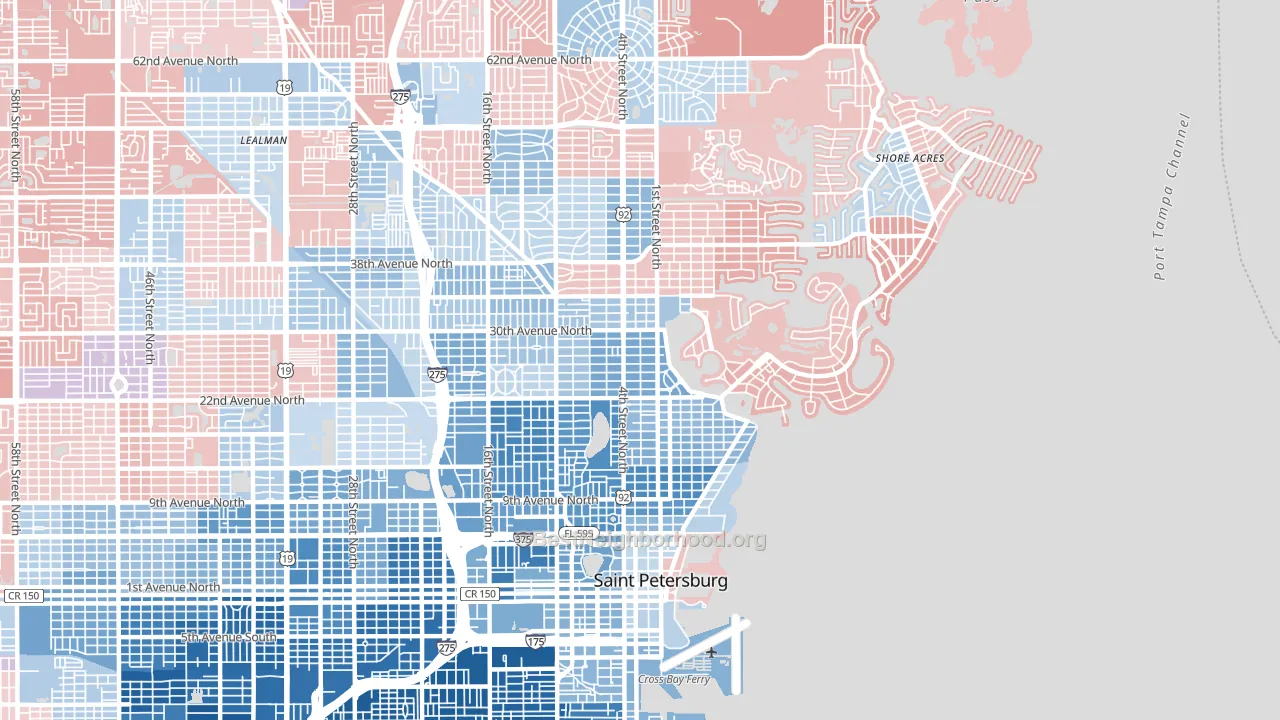 33704, FL block-group political-lean map