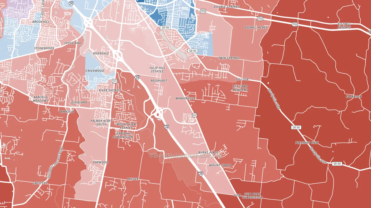 37127, TN block-group political-lean map