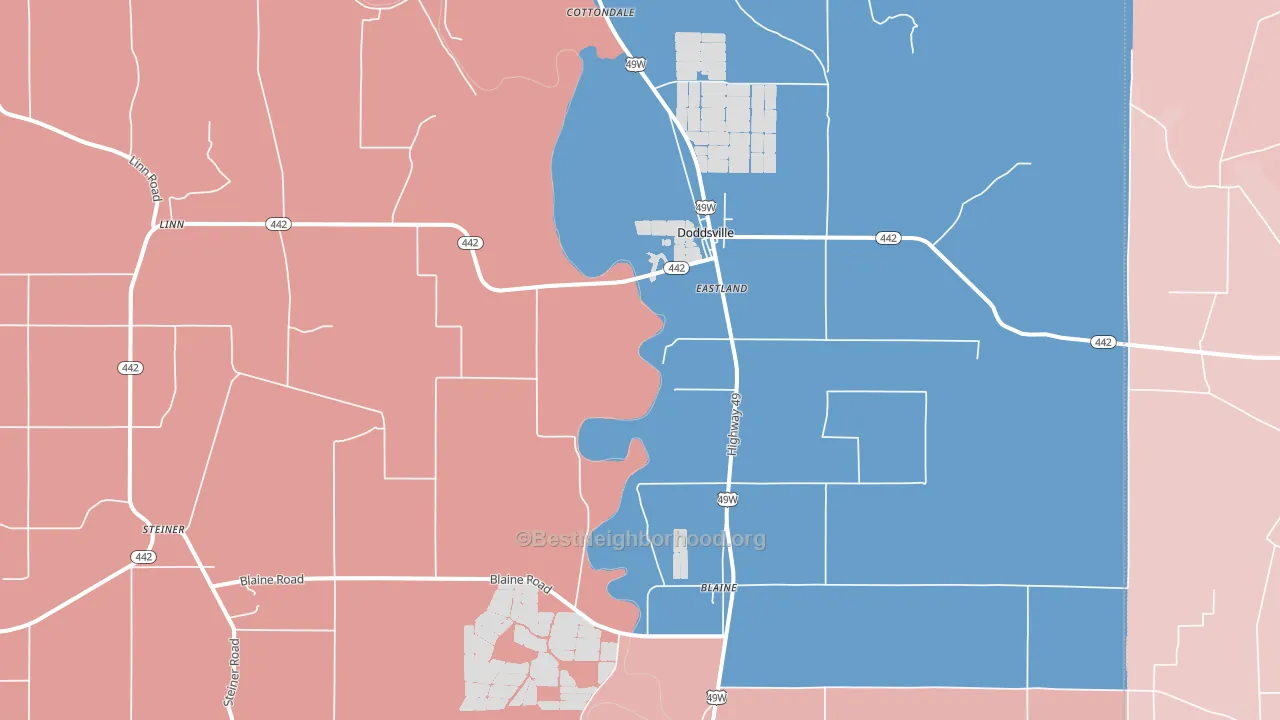 38736, MS block-group political-lean map