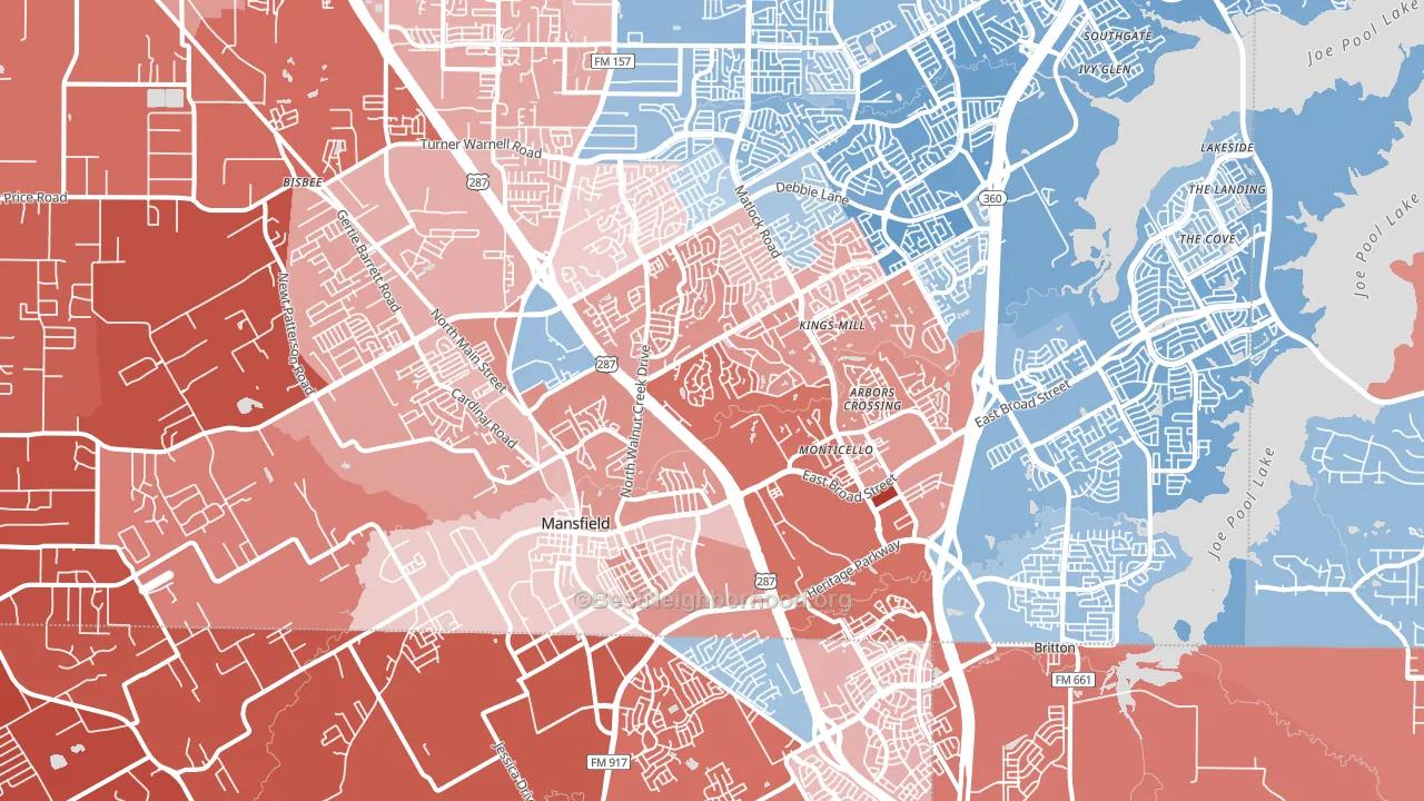 76063, TX block-group political-lean map
