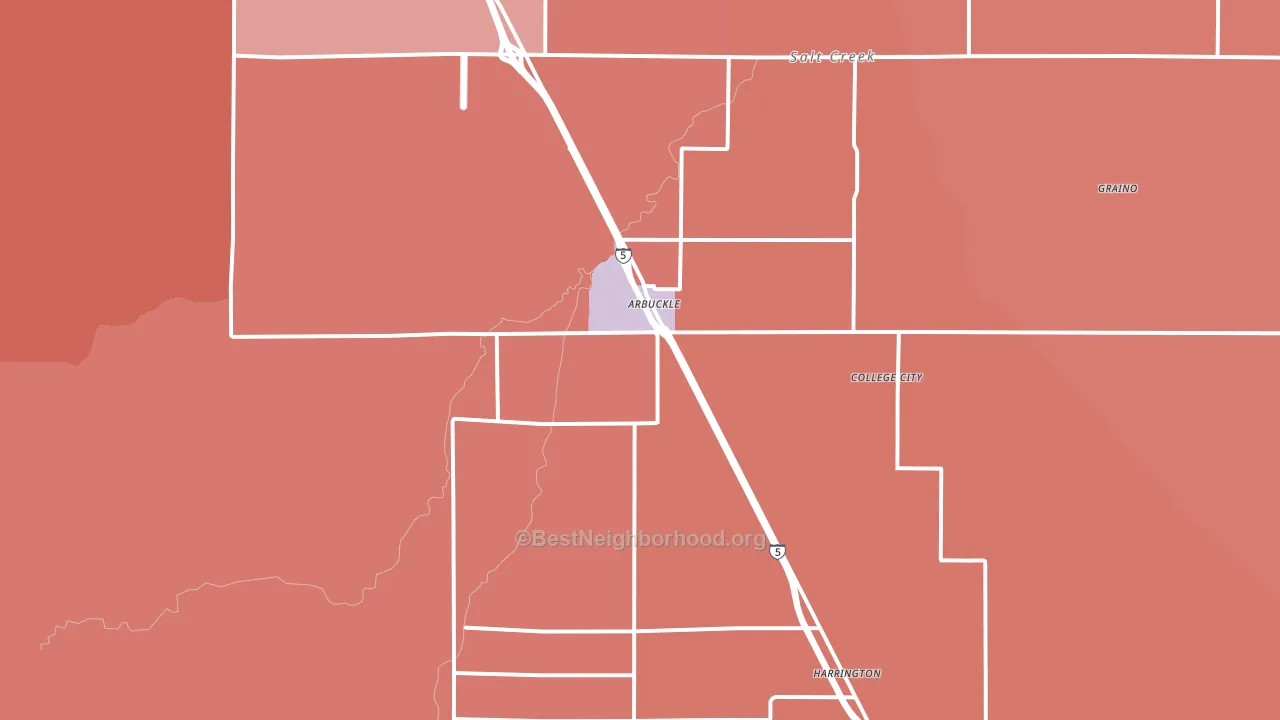 Arbuckle, CA block-group political-lean map