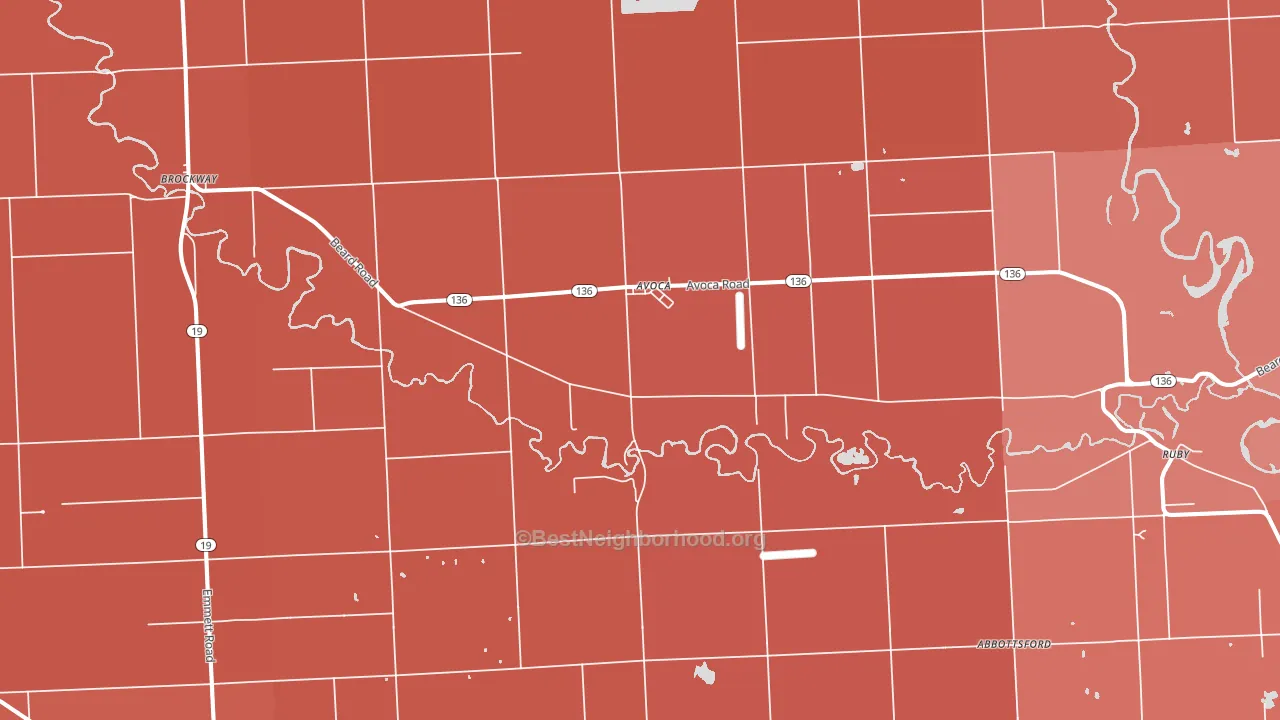Avoca, MI block-group political-lean map