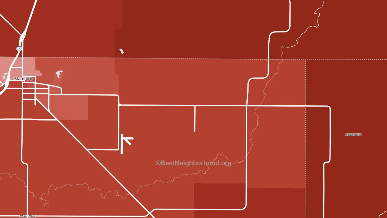 Avoca, TX block-group political-lean map