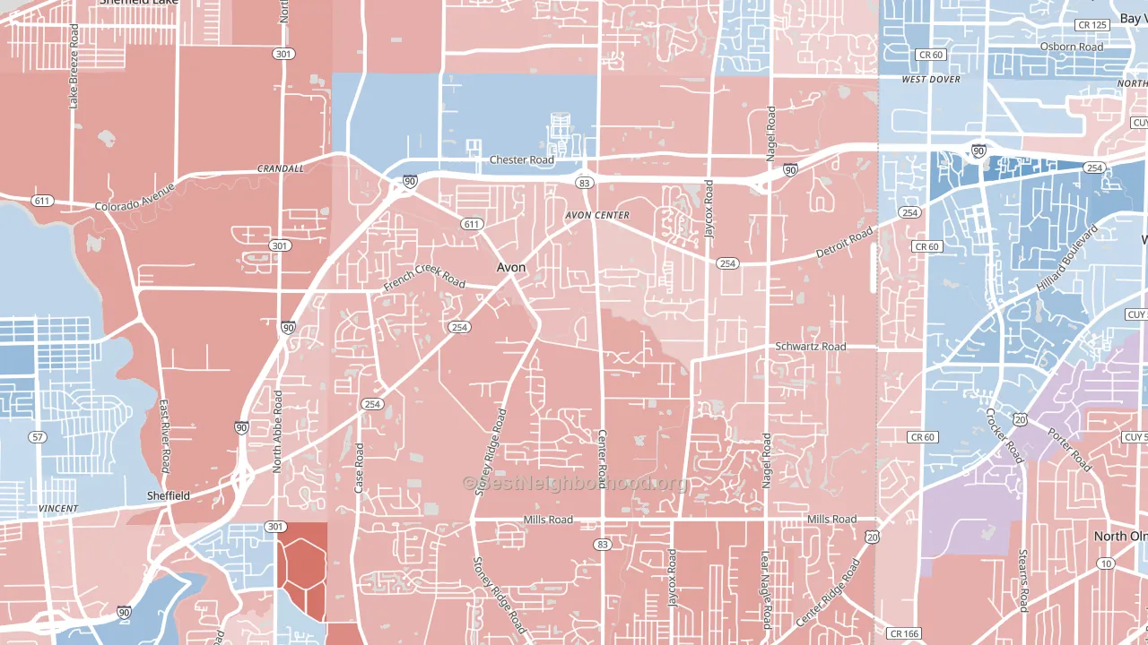 Avon, OH block-group political-lean map