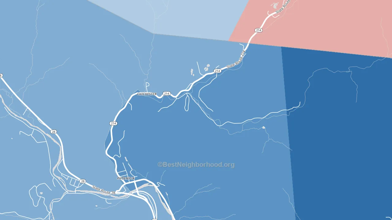 Chichester, NY block-group political-lean map