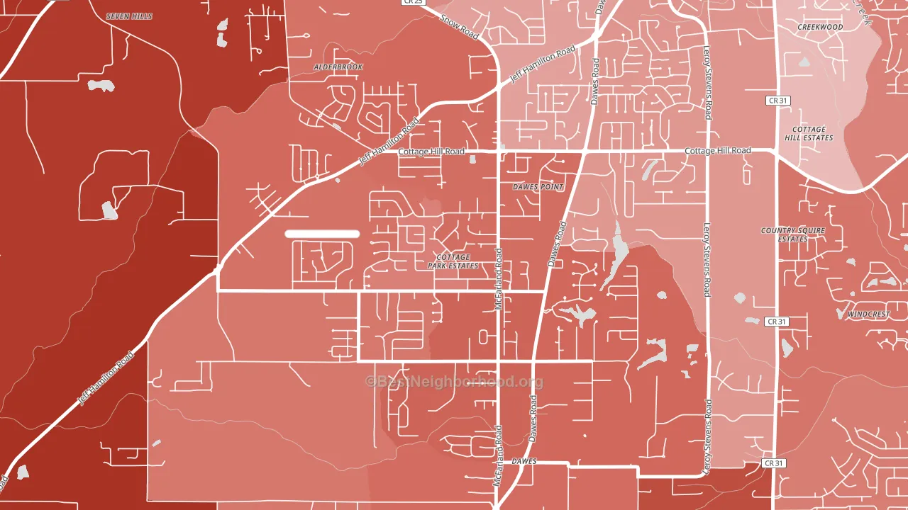 Cottage Park, Mobile, AL block-group political-lean map