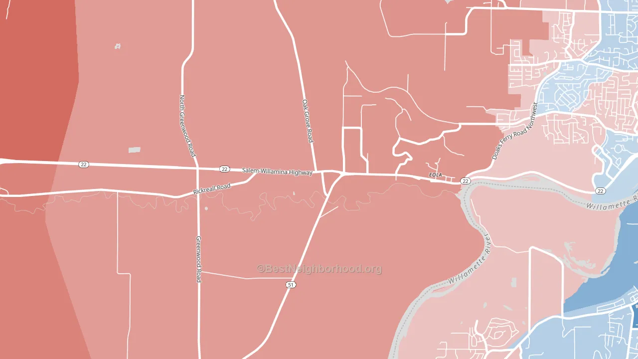 Eola, OR block-group political-lean map