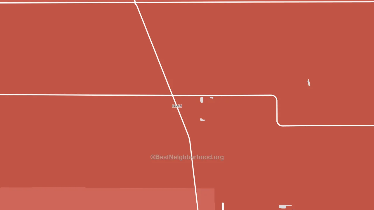 Euclid, MN block-group political-lean map