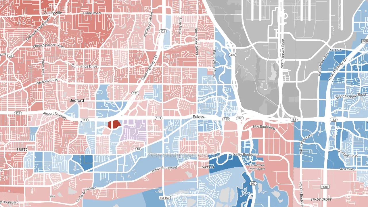 Euless, TX block-group political-lean map