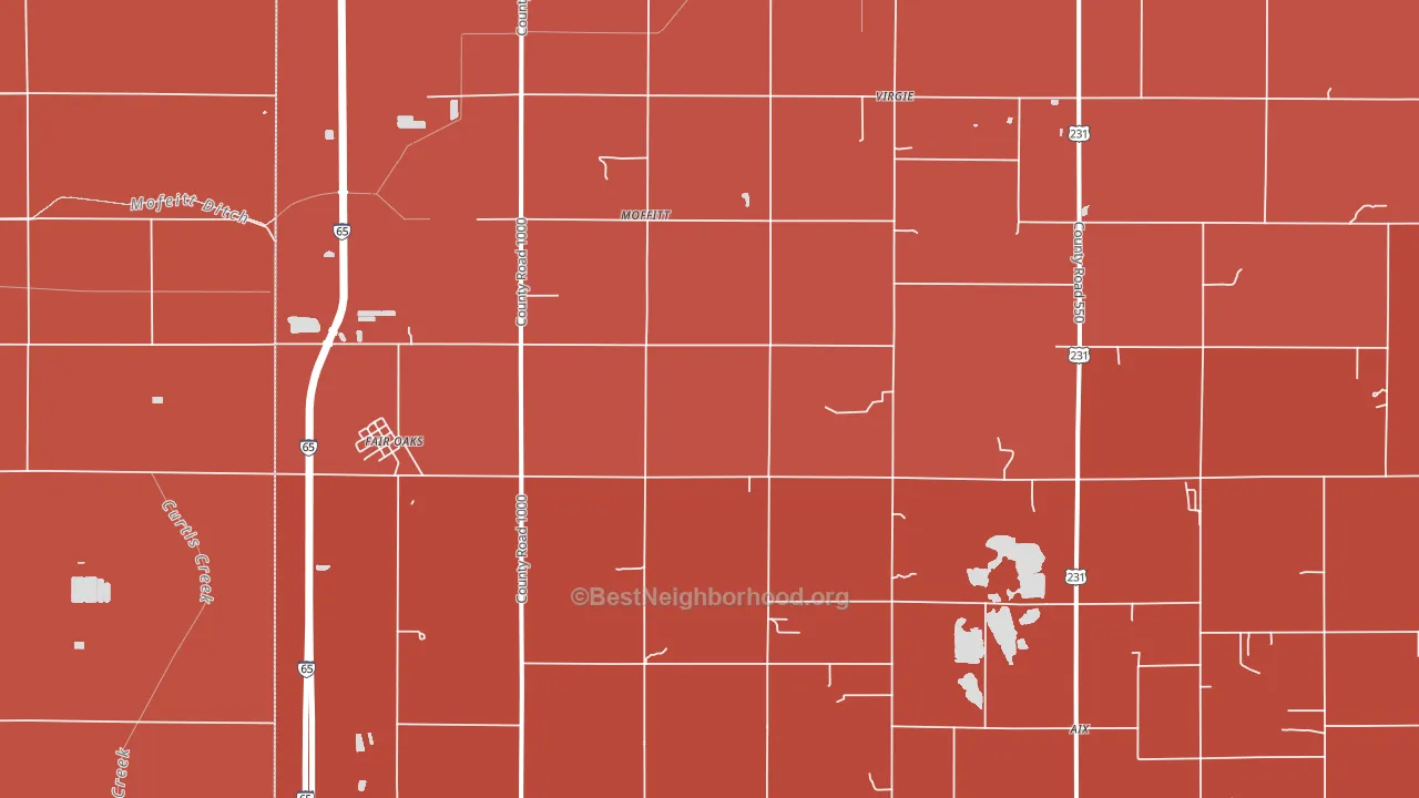 Fair Oaks, IN block-group political-lean map