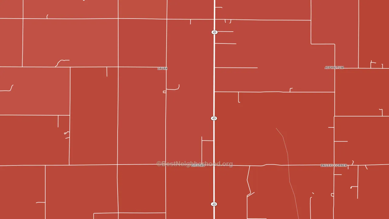 Gifford, IN block-group political-lean map