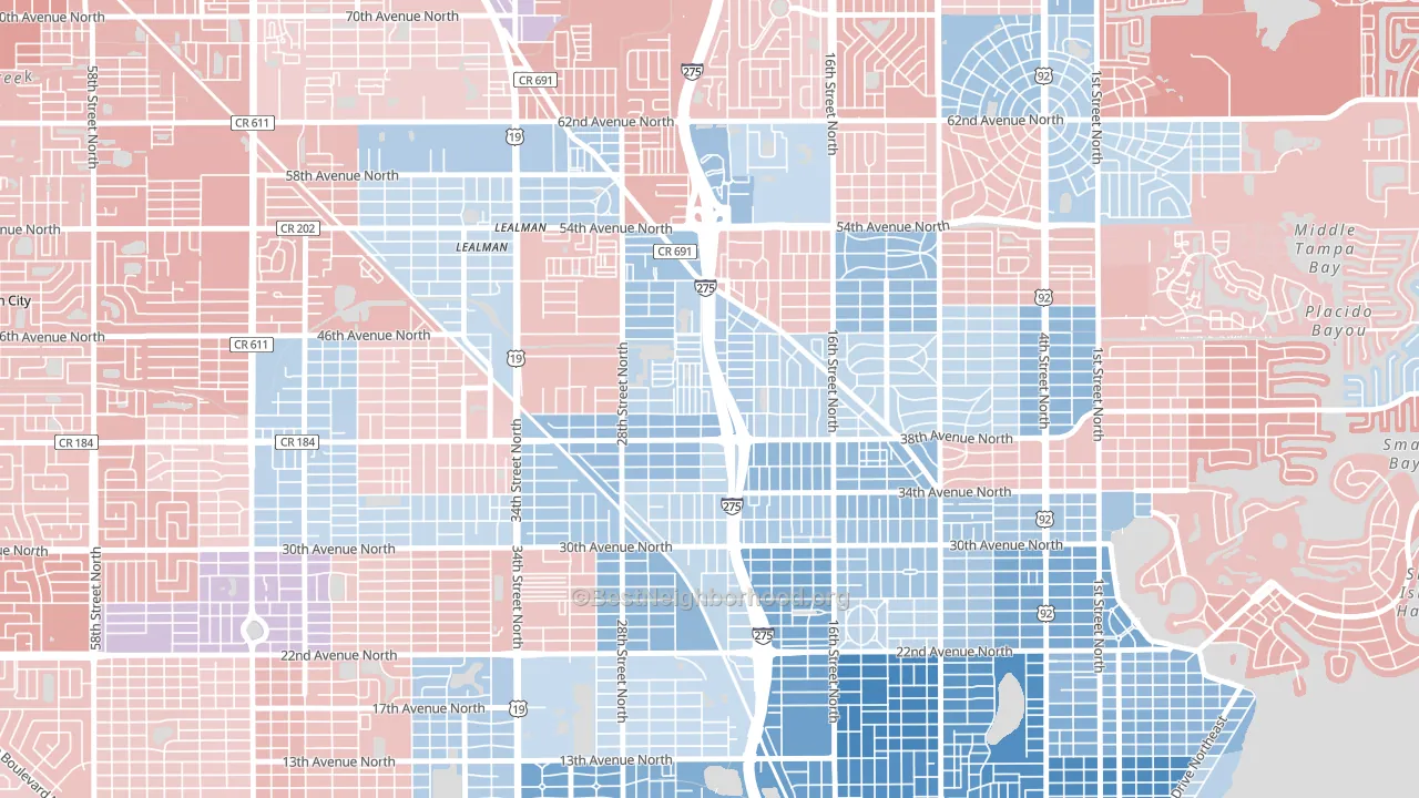 Harris Park, St. Petersburg, FL block-group political-lean map
