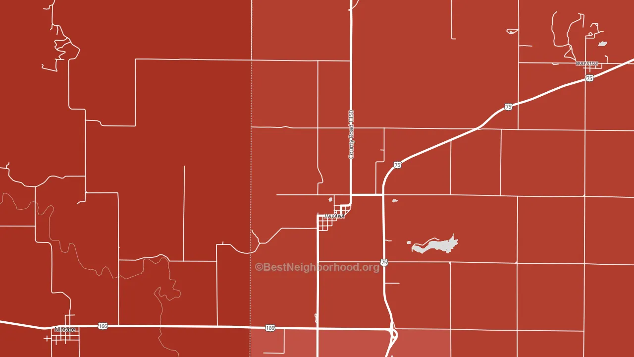 Havana, KS block-group political-lean map