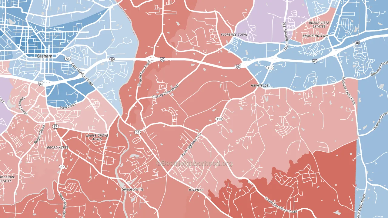 Haw River, NC block-group political-lean map