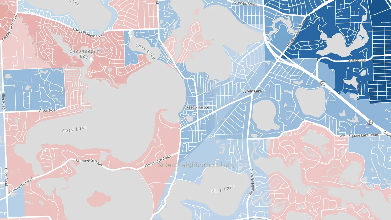 Keego Harbor, MI block-group political-lean map