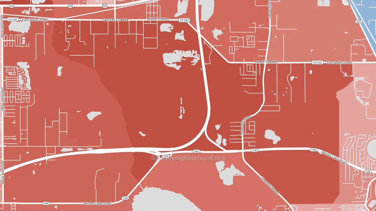 Kossuthville, FL block-group political-lean map