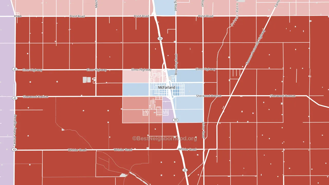 McFarland, CA block-group political-lean map