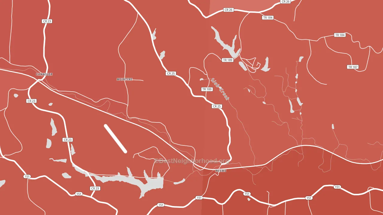 McIntyre, OH block-group political-lean map