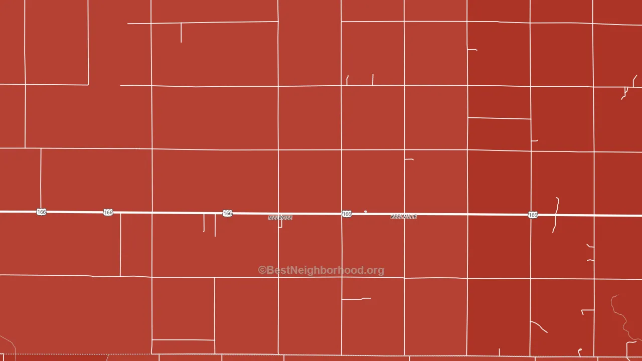 Melrose, KS block-group political-lean map