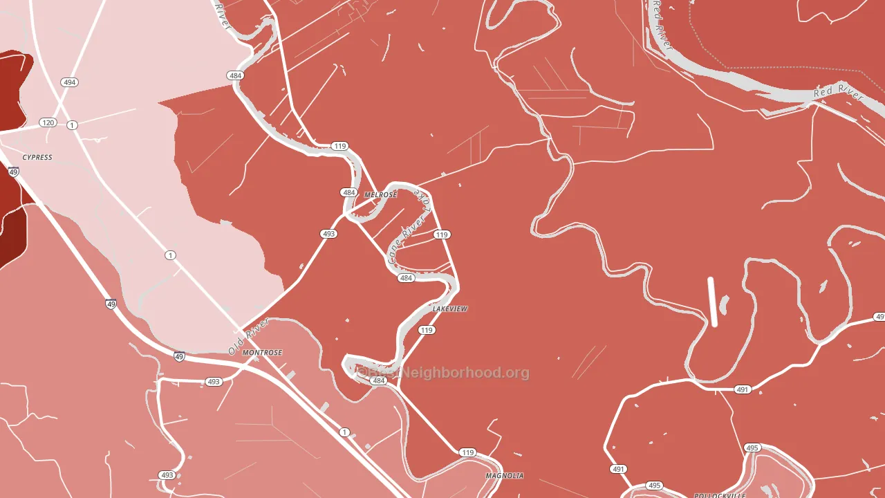 Melrose, LA block-group political-lean map