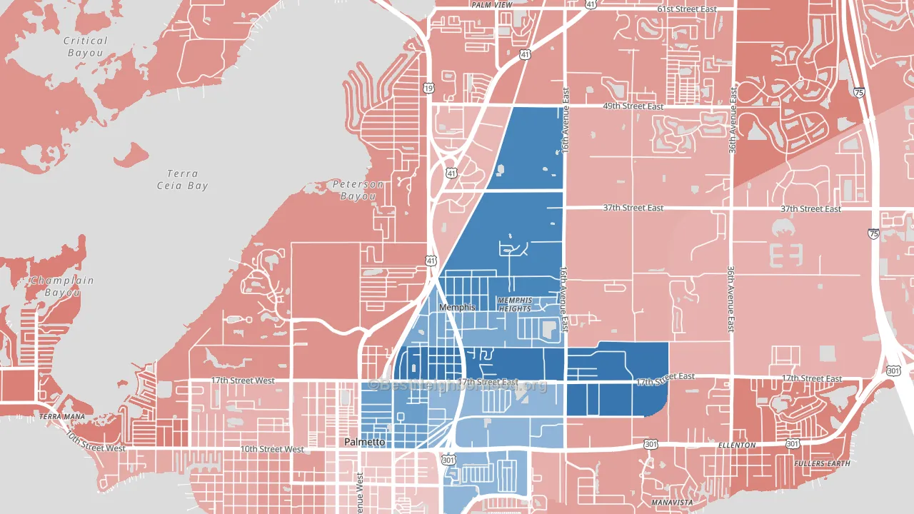 Memphis, FL block-group political-lean map