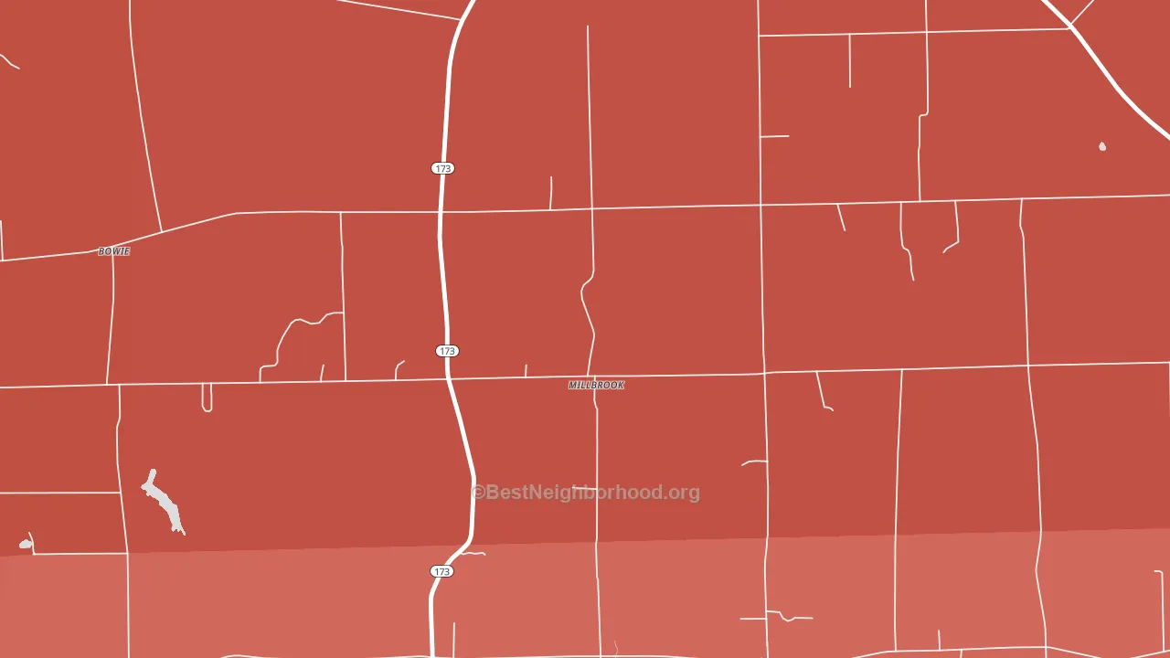 Millbrook, PA block-group political-lean map