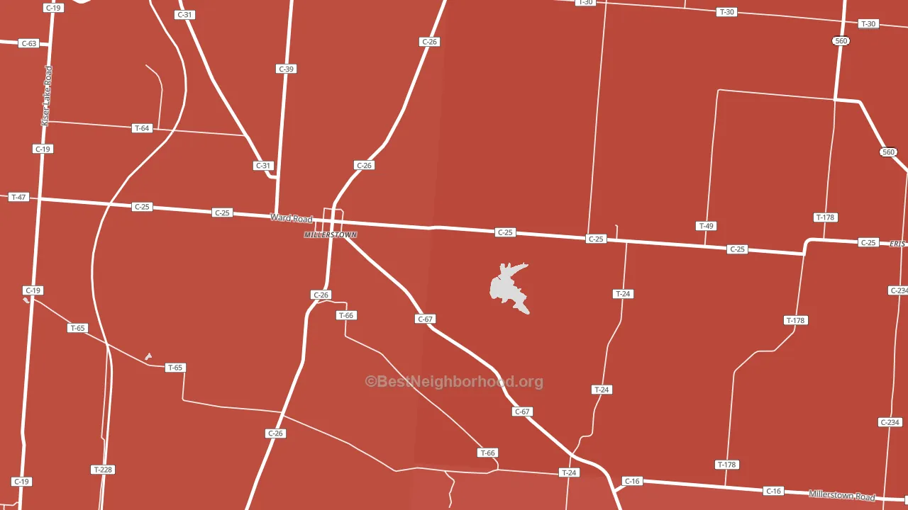 Millerstown, OH block-group political-lean map