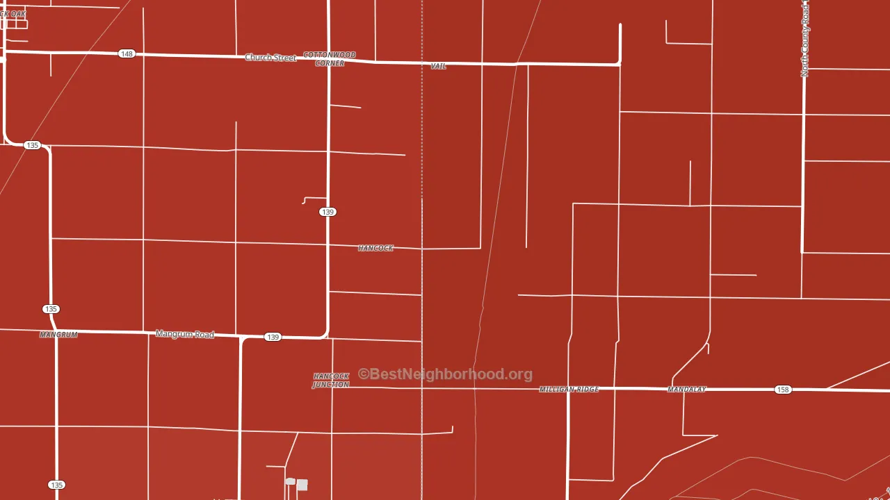 Milligan Ridge, AR block-group political-lean map