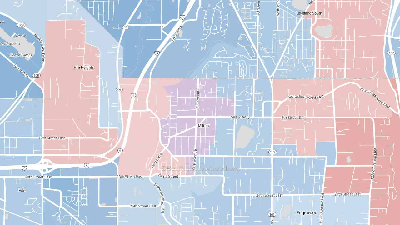 Milton, WA block-group political-lean map