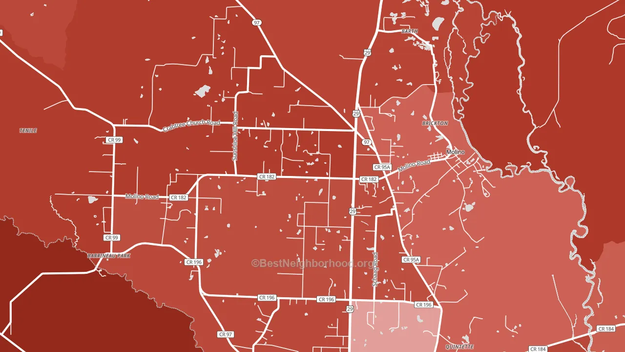 Molino, FL block-group political-lean map
